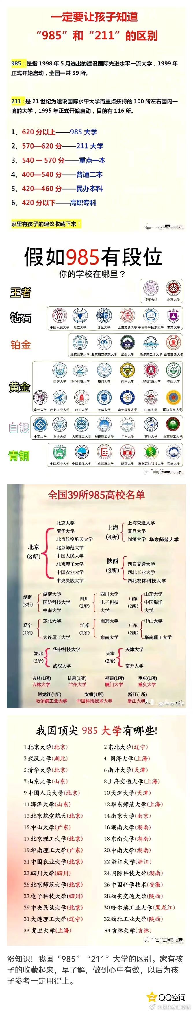 管家婆的资料一肖中特985期,可靠评估解析_网红版69.211