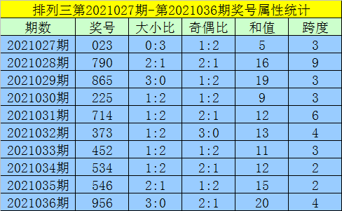 大众网新澳门开奖号码,涵盖广泛的解析方法_RX版19.903