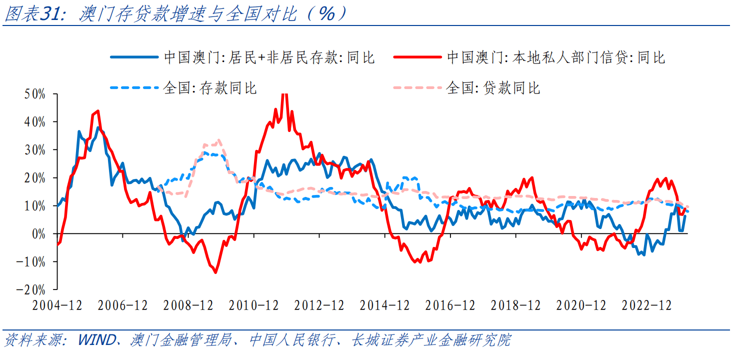 新澳新奥门正版资料,决策资料解释落实_VIP10.526