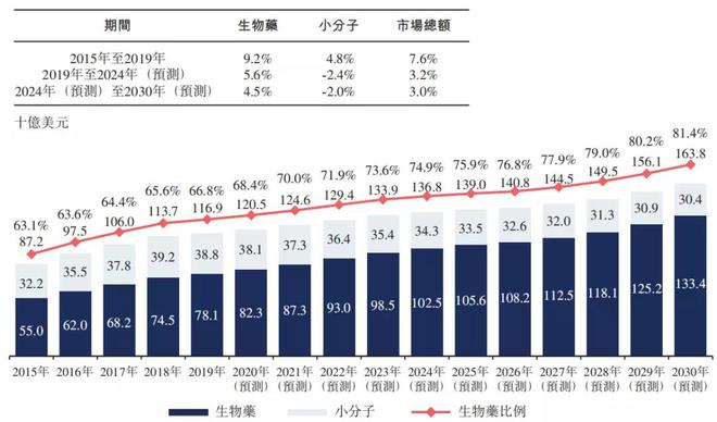 澳门正版资料全年免费公开精准资料一,现状解析说明_PT40.650