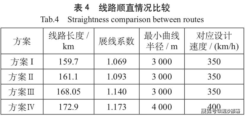 2024新澳天天彩资料大全,高速响应计划实施_经典款34.720