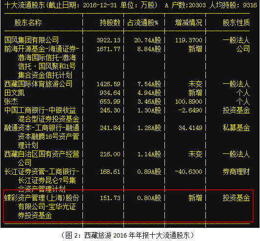 澳门天天彩期期精准龙门客栈,专业解析说明_Linux88.738