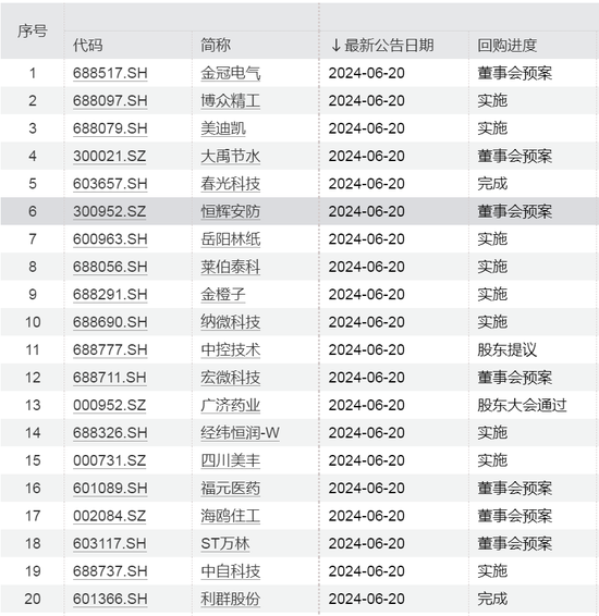 2024澳门六今晚开奖记录113期,专家解读说明_UHD款41.879