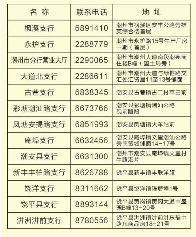 一码一肖100%准确功能佛山,时代资料解释落实_理财版86.926