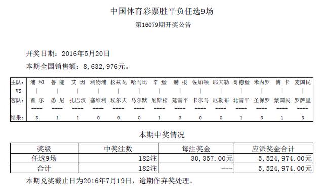 7777788888一肖一码,调整细节执行方案_Gold37.73