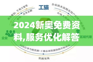 2024新奥免费资料,可靠解析评估_钱包版23.897