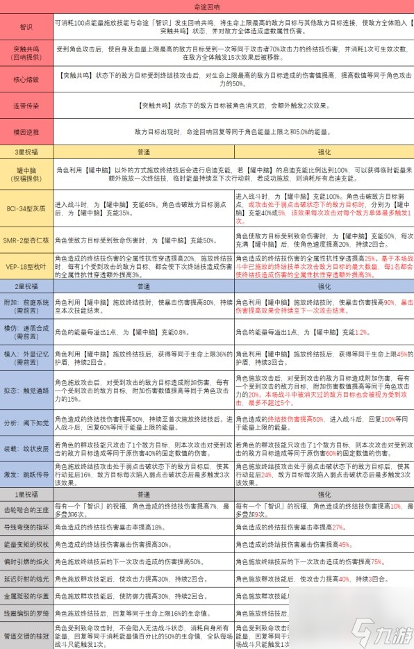 2024全年资料免费大全功能,绝对经典解释落实_HDR版47.14