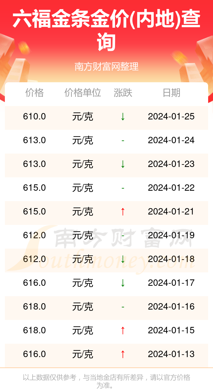 新澳门天天彩2024年全年资料,结构解答解释落实_理财版83.524