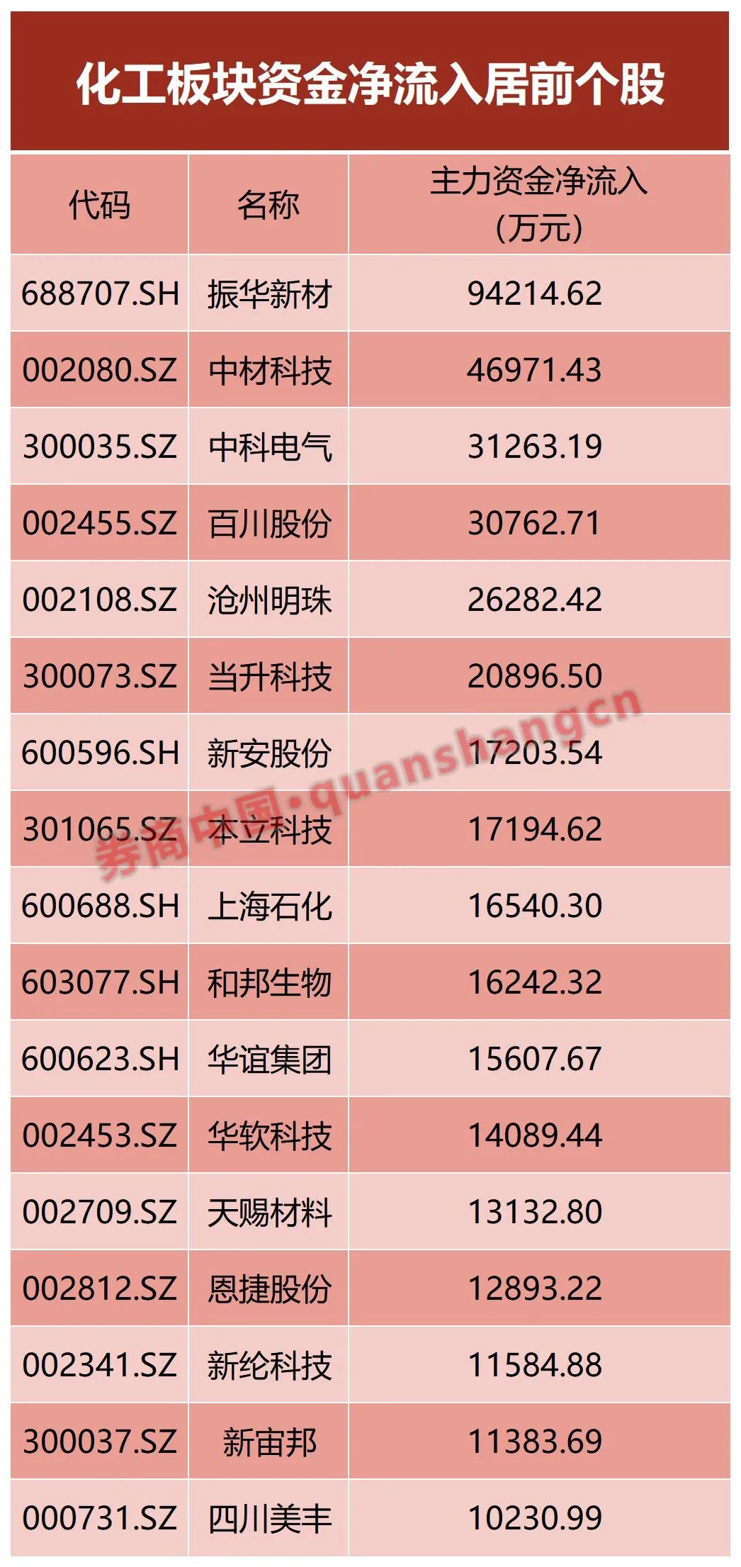 香港6合开奖结果+开奖记录2023,专家观点解析_视频版62.893