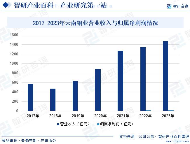 2024新奥精准资料免费大全,市场趋势方案实施_Plus97.500