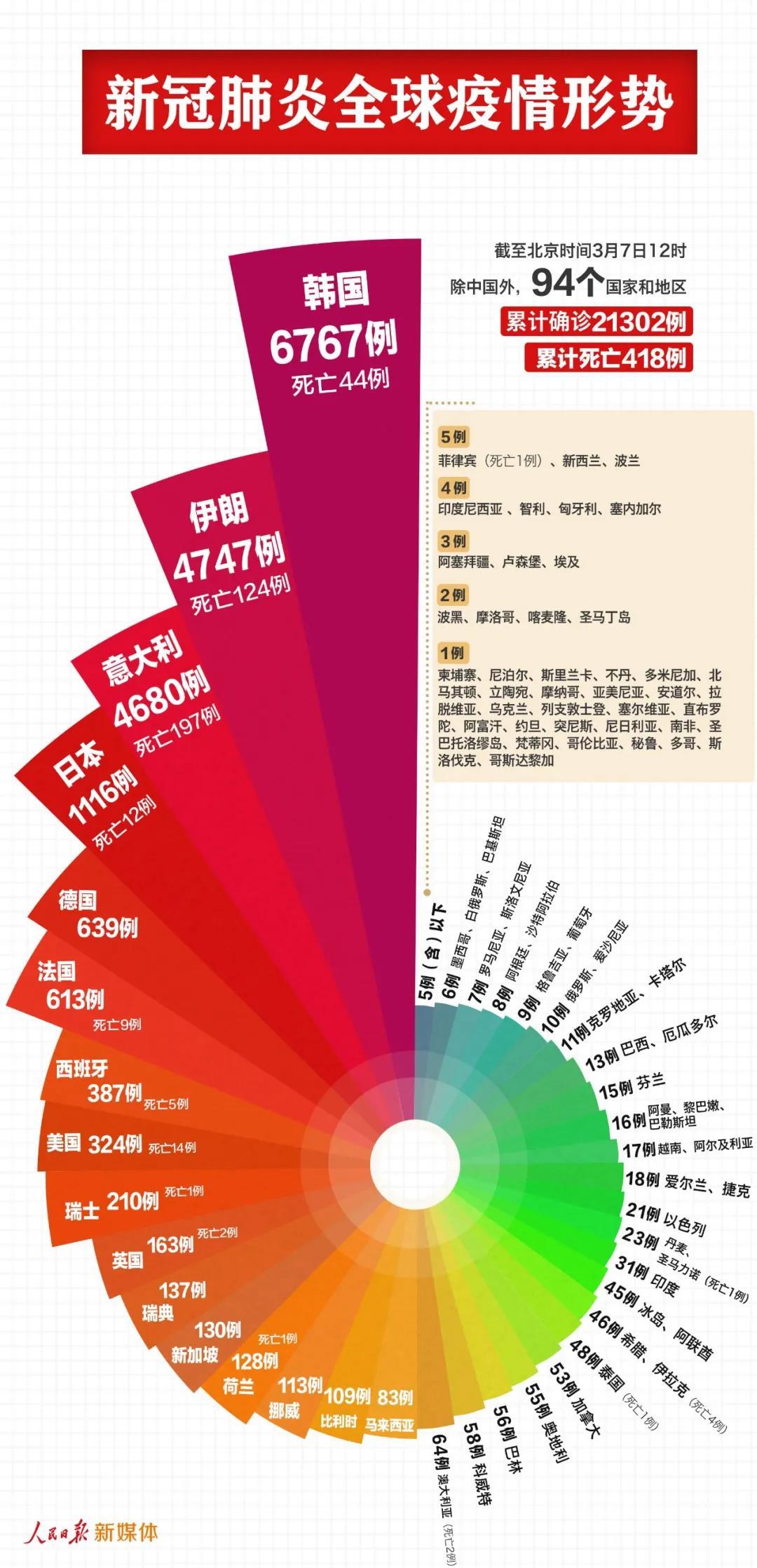 7777788888新澳门开奖2023年,深入数据策略设计_set13.22