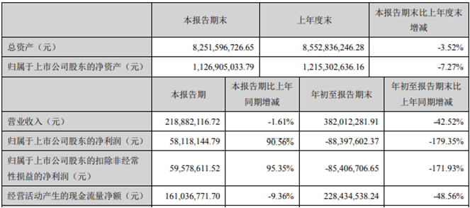 118开奖站一一澳门,实证研究解析说明_进阶版78.602