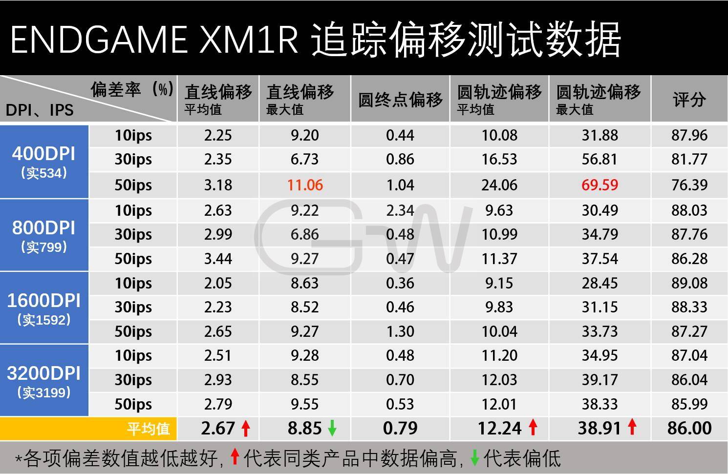 7777788888精准新传真,实地验证设计解析_游戏版83.913