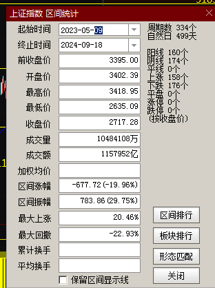 最准一肖一码一一子中特7955,深入数据应用执行_LE版26.475