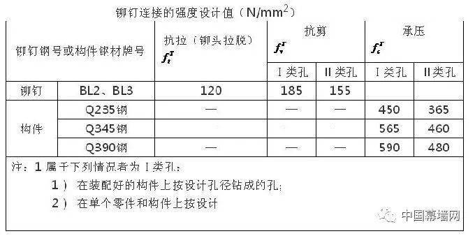 2024新奥门免费资料,高效设计实施策略_Plus22.562