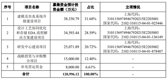 香港6合开奖结果+开奖记录2023,决策资料解释落实_豪华版180.300