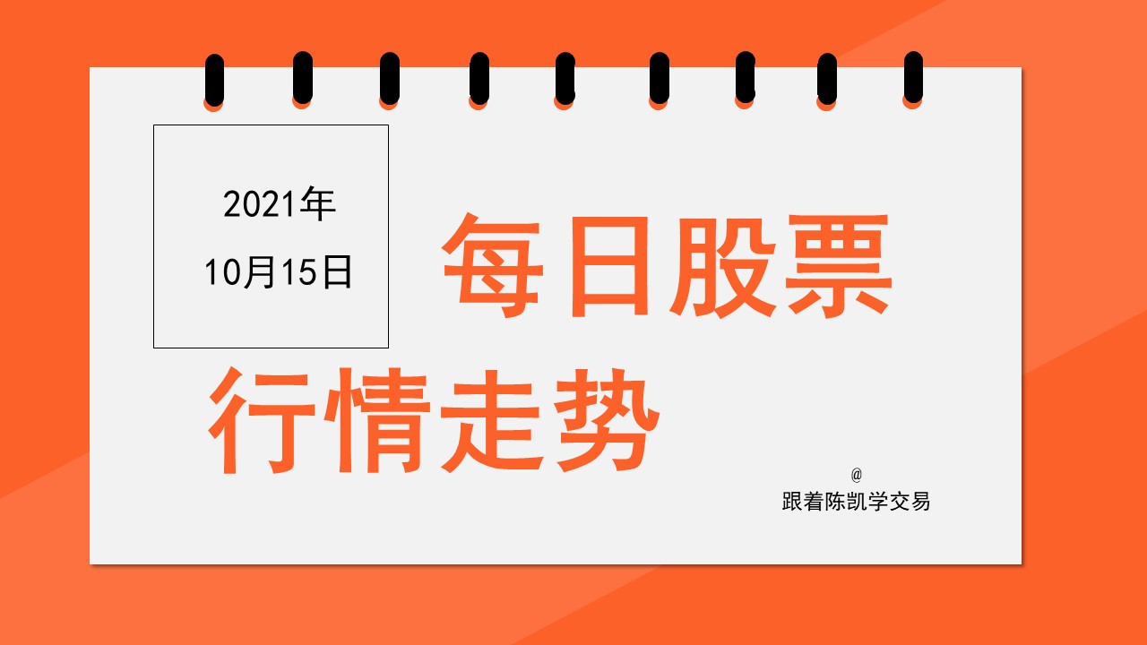 今日股市行情深度解析与未来展望