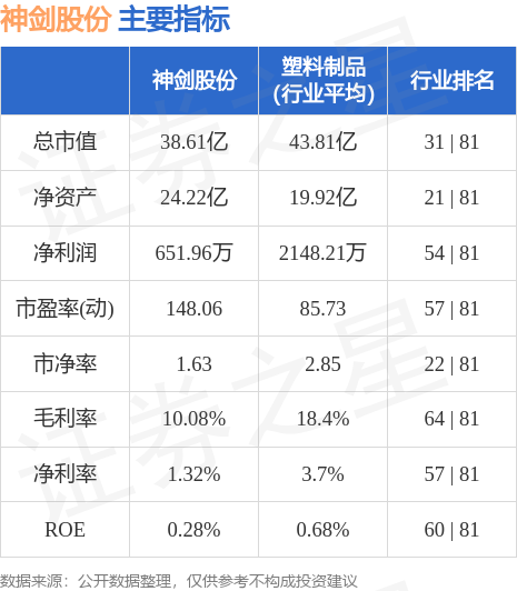 神剑股份最新动态全面解读