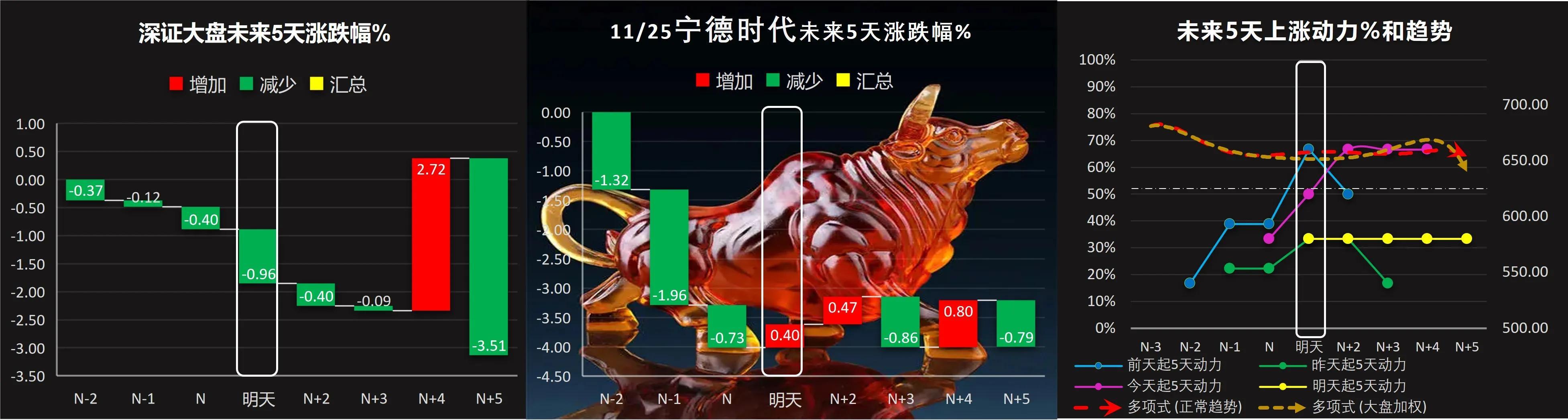 包钢股份最新动态更新，今日消息一览