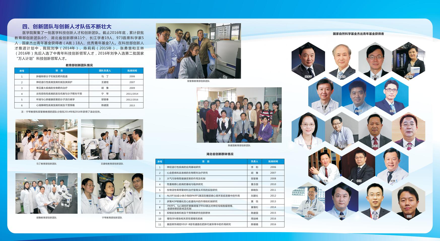 医学最新突破，重塑健康之路的里程碑