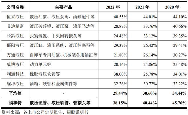 2024澳门资料大全免费,现状解答解释定义_DX版94.414