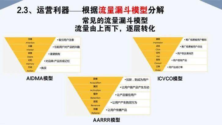 澳门一肖一特100精准免费,精细化执行计划_特别款91.158