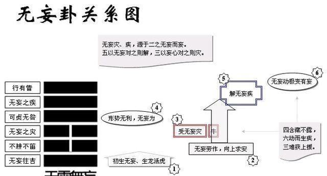 二四六香港管家婆期期准资料,快速解析响应策略_苹果版56.100