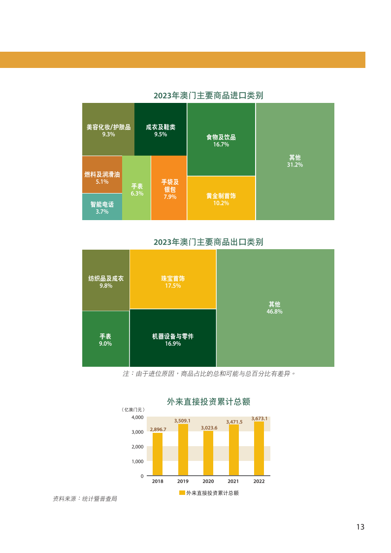 2024年12月18日 第88页