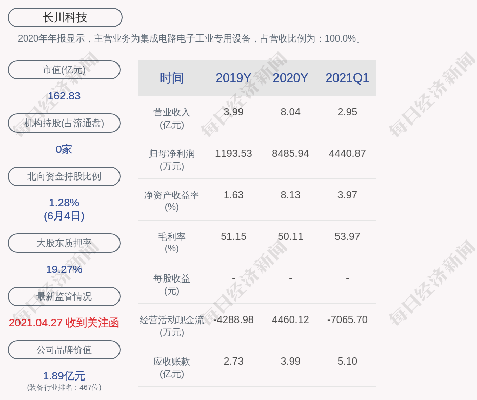 新澳六开奖结果2024开奖记录,科学解析评估_投资版37.326