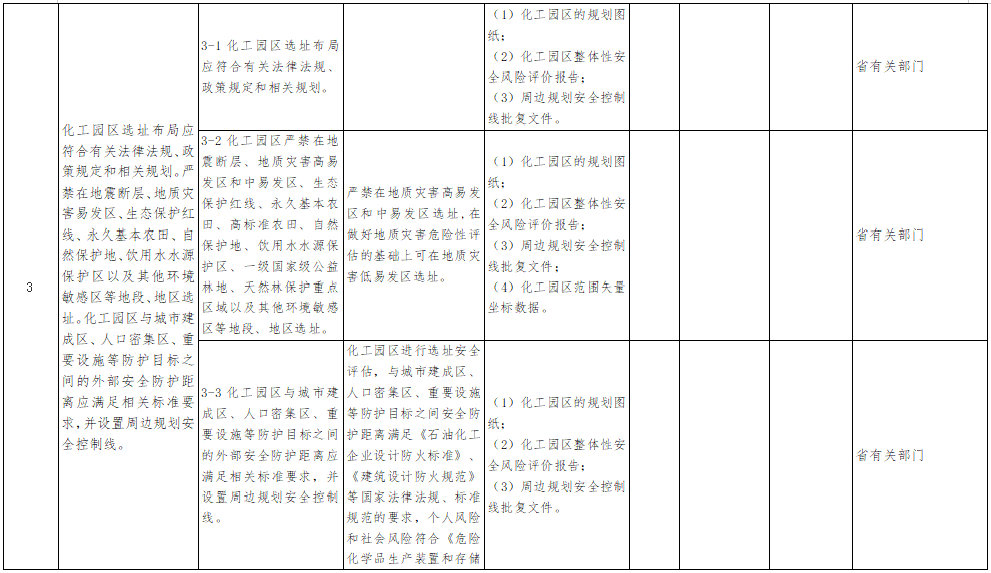 广东八二站82953ccm,资源实施策略_suite34.118