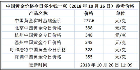 2024年澳门大全免费金锁匙,连贯性方法评估_LE版93.52