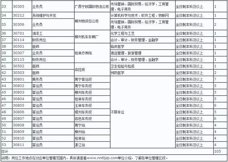 2024年12月18日 第79页