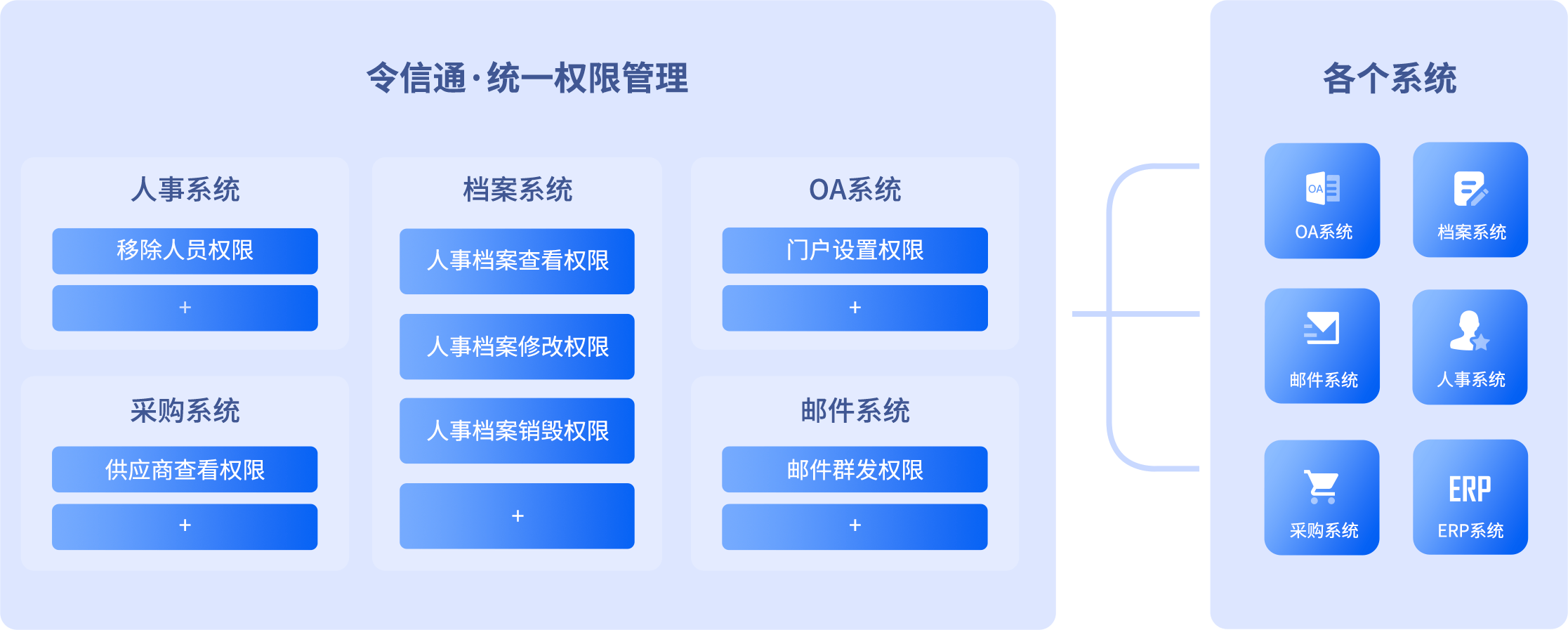 企讯达一肖一码,数据解析支持方案_Linux56.459