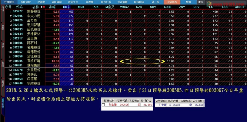 7777788888王中王传真,实地评估解析说明_Q81.928