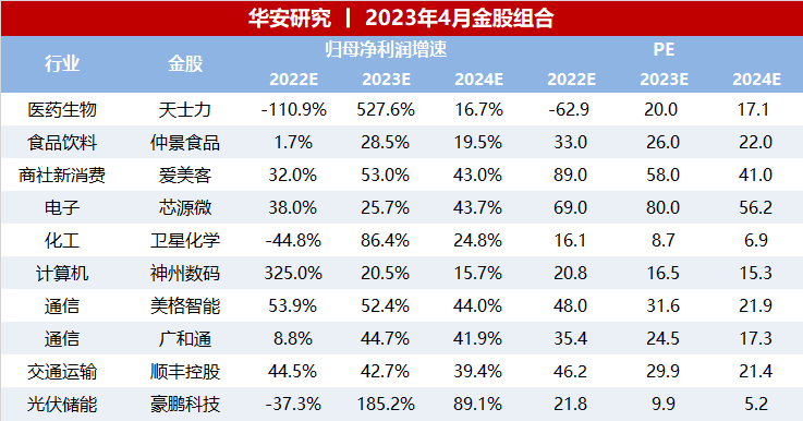 新澳门彩开奖结果2024开奖记录,市场趋势方案实施_10DM42.633