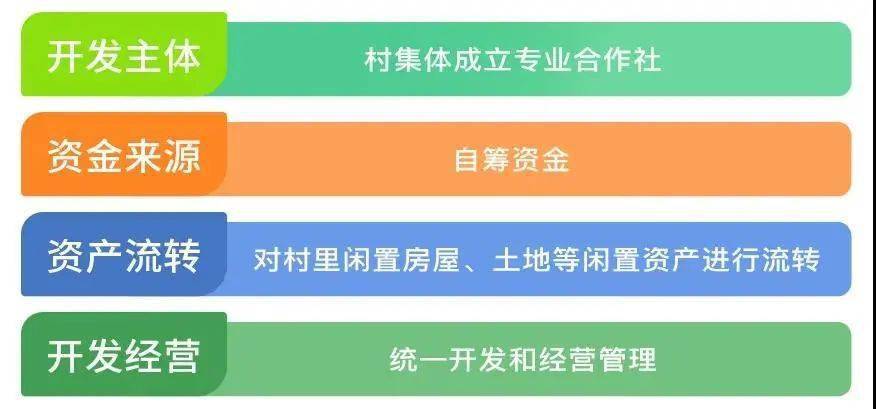 2024年正版免费资料最新版本 管家婆,资源整合实施_限量版29.27