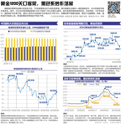 新澳门彩心水网站,全面数据执行方案_投资版44.287