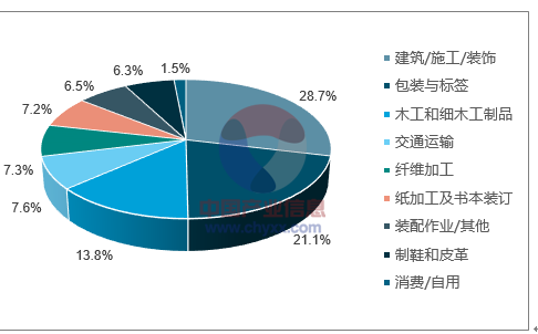 2024新奥免费资料,深度策略数据应用_MR46.732