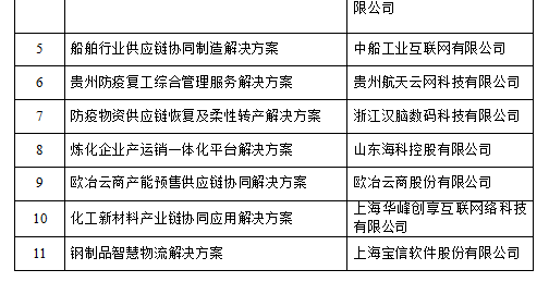 澳门六彩资料网站,可靠执行计划_36010.196