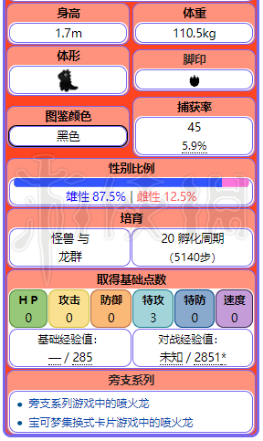 新澳天天开奖免费资料大全最新,可靠性策略解析_入门版61.977