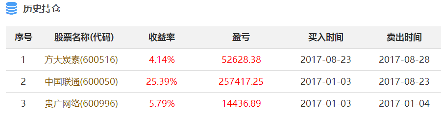 黄大仙一码一肖100,持久性方案设计_复古款54.828