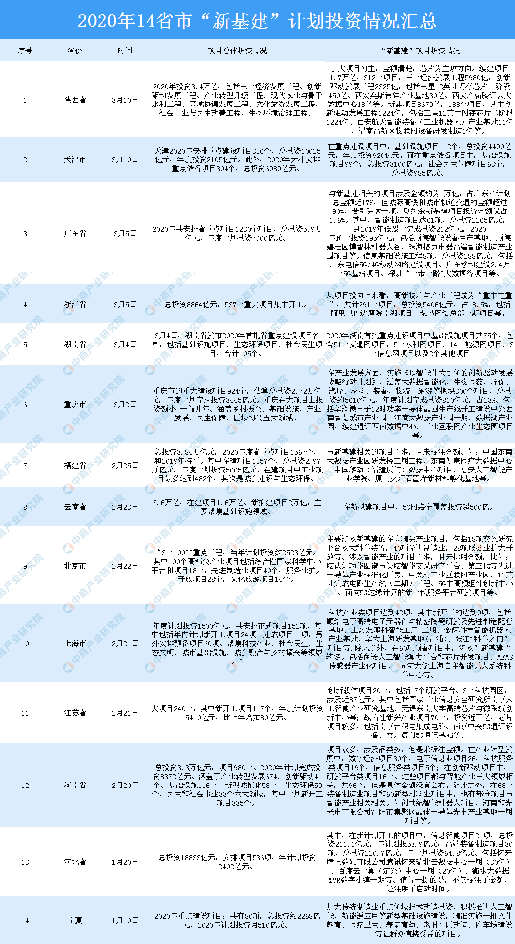 新澳天天开奖资料大全最新,专业解析说明_SE版25.394