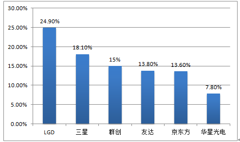 4949正版免费资料大全,市场趋势方案实施_HarmonyOS89.489