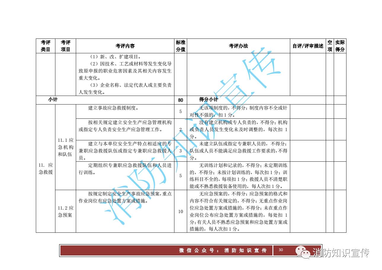 2024新澳门开门原料免费,标准化程序评估_V版77.138