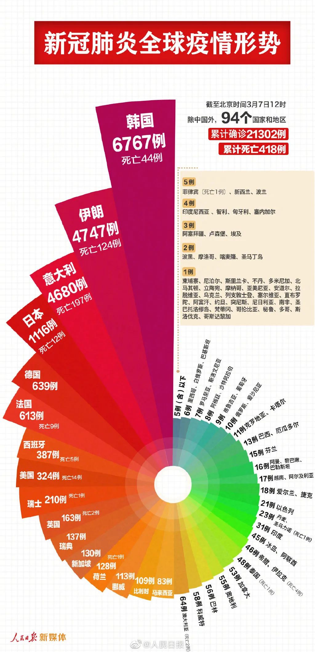 新澳2024年精准资料期期公开不变,深入应用数据解析_MR25.397