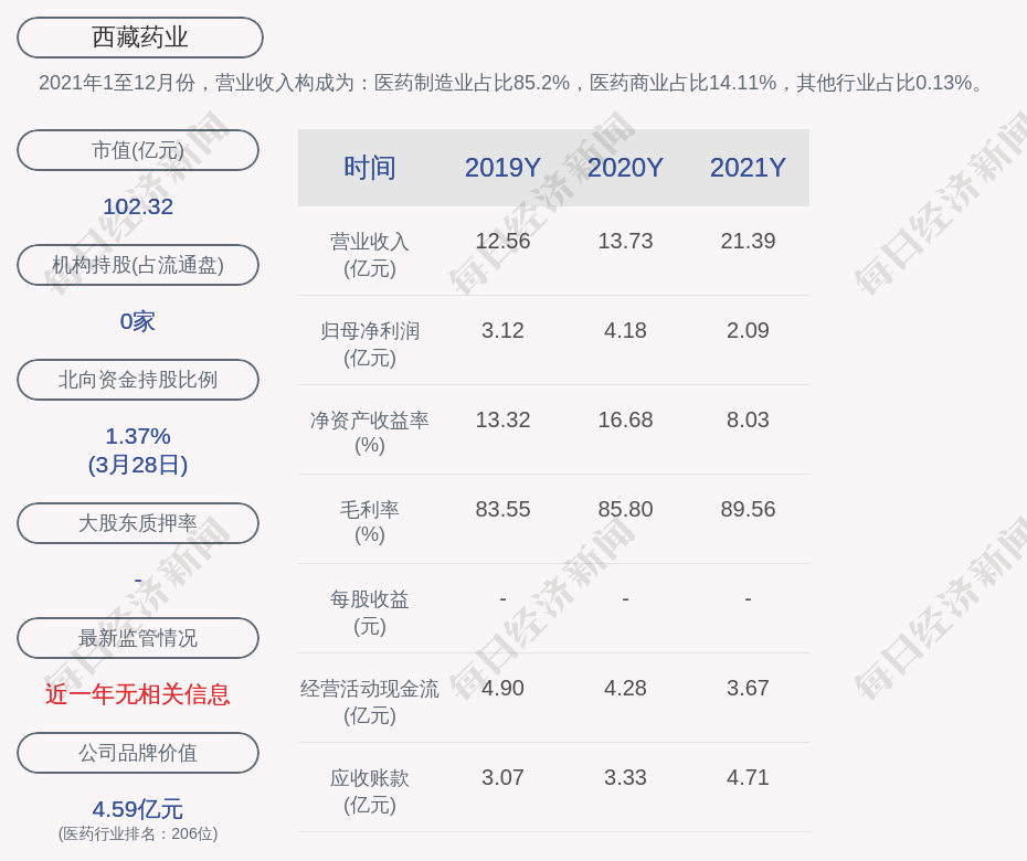 管家婆100%中奖,动态词语解释落实_黄金版86.984