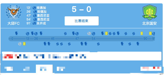 新奥门资料全年免费精准,稳定设计解析_GM版40.728