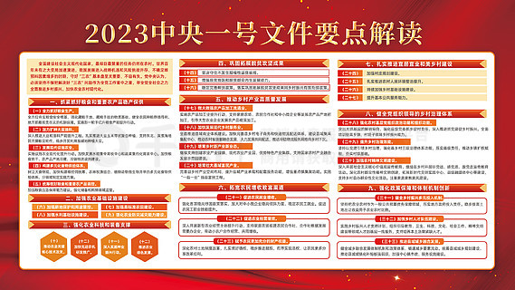 新澳最精准免费资料大全298期,可靠性方案设计_8K94.991