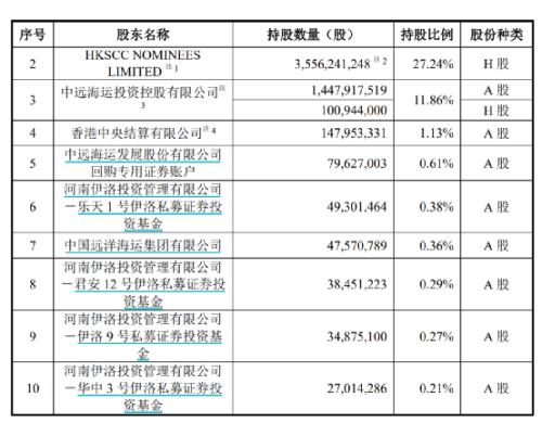 新2024奥门兔费资料,实地验证方案策略_投资版20.924