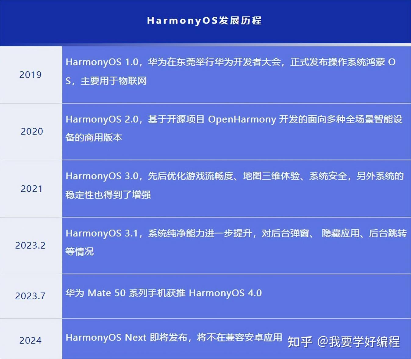 新澳好彩精准免费资料提供,稳定性策略设计_Harmony款84.579